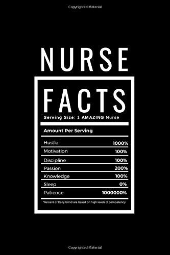 NURSE FACTS: 365 Day Personal Planner